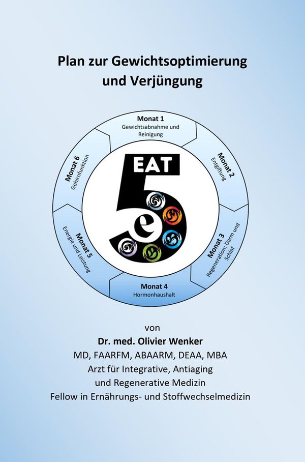 Eat5e - Gewichtsoptimierungsprogramm